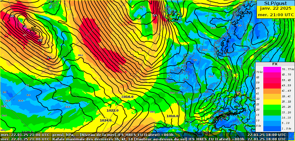 Figure 1 : animation du champ de pression (lignes noires) et des rafales de vent (couleurs) jusqu’à samedi 25 janvier à 12 UTC. On voit le centre de la dépression Éowyn passer au nord de l’Irlande et de l’Écosse. Les plus fortes rafales de vent (>130 km/h) sont visibles en violet. Source : modèle IFS du ECMWF, prévision du 23 janvier à 00 UTC.