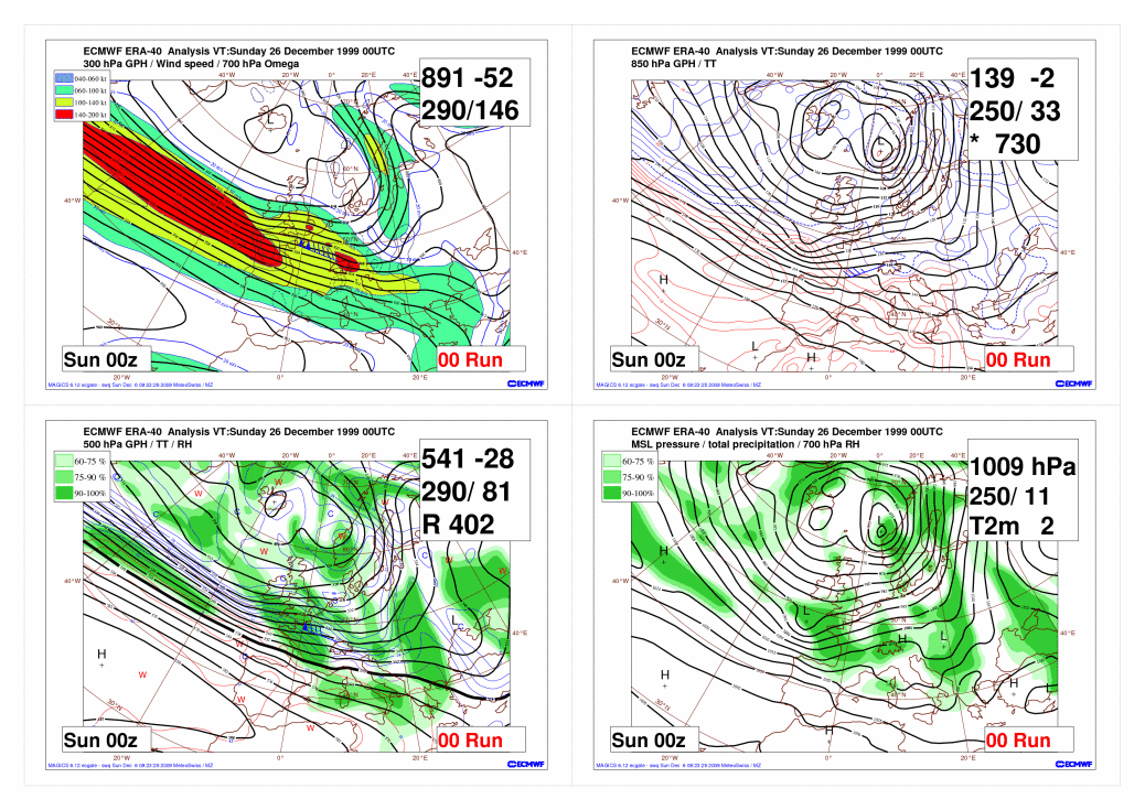 Réanalyse du modèle météorologique européen IFS du dimanche 26.12.1999 00UTC au lundi 27.12.1999 00UTC | Animation de différents paramètres à 300 hPa (niveau du jet), 500 hPa (env. 5500 m), 850 hPa (1500 m) et champ de pression au sol (isobares) avec nébulosité à 700 hPa (3000 m).