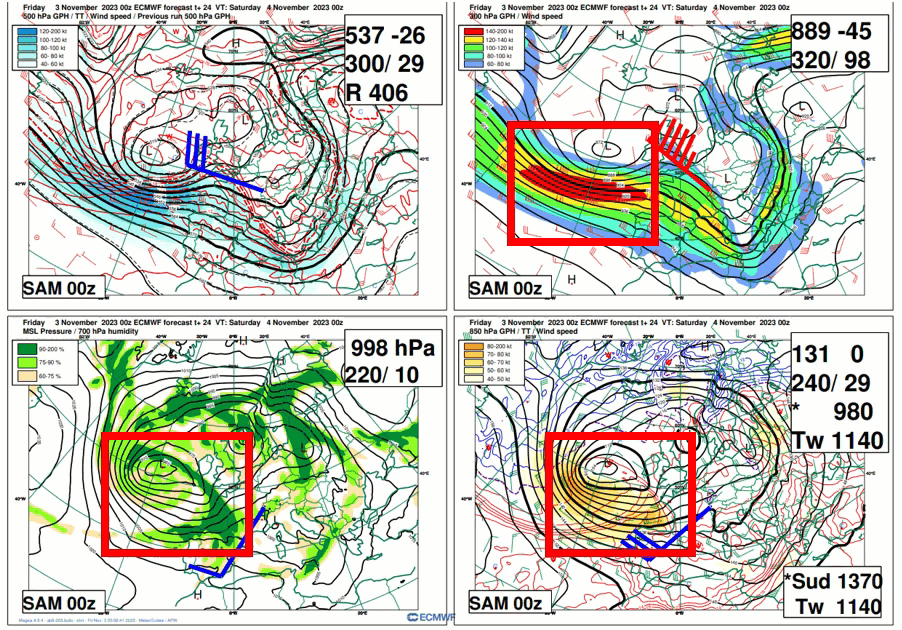 Modèle ECMWF: trajectoire d'une profonde dépression sur le nord de l'Europe entre le samedi 04.11 et le dimanche 05.11