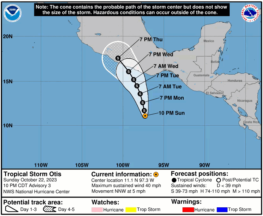 Figure 2. Anciennes trajectoires, intensités, veilles et avis prévues toutes les 6 heures prévus par le NHC pour l’ouragan OTIS. Source : National Hurricane Center (NHC)