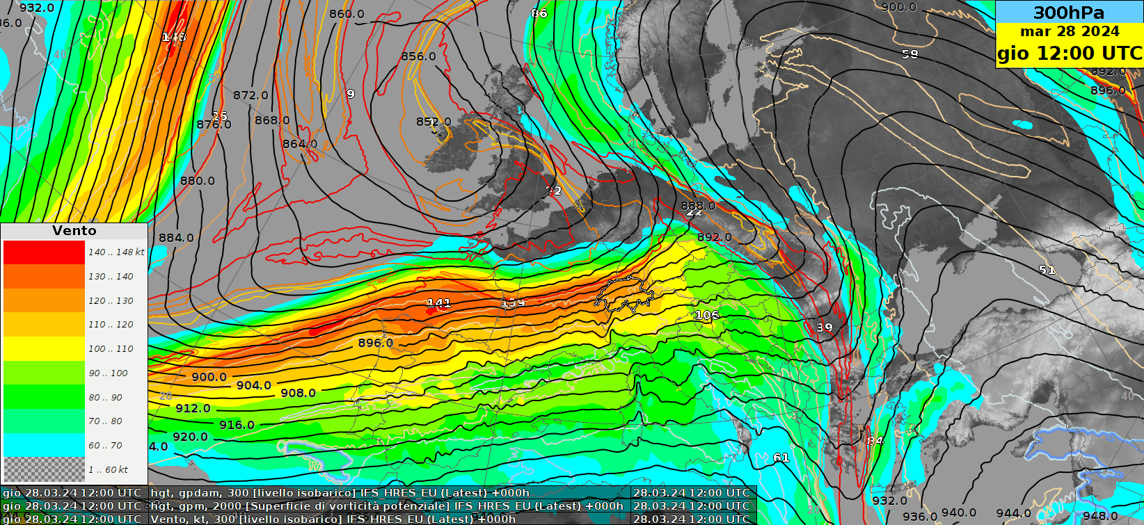 Fig. 5 : Animation de la hauteur du géopotentiel (traits pleins) à 300 hPa (environ 9000 mètres) et du vent à la même altitude (couleurs) prévus par le modèle ECMWF entre le jeudi 28 mars à 12h00 et le mardi 2 avril à 00h00. 