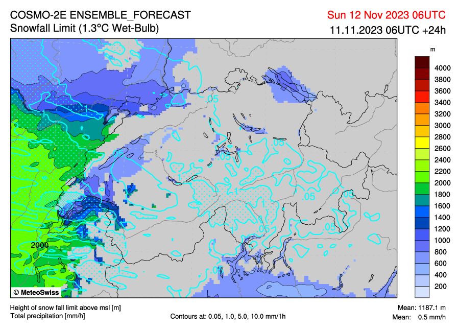 Evolution de la limite des chutes de neige selon le modèle COSMO-2 entre dimanche 6 UTC et mercredi 9 UTC. Lundi, la limite pluie-neige remontera localement et temporairement jusque vers 2800 mètres.