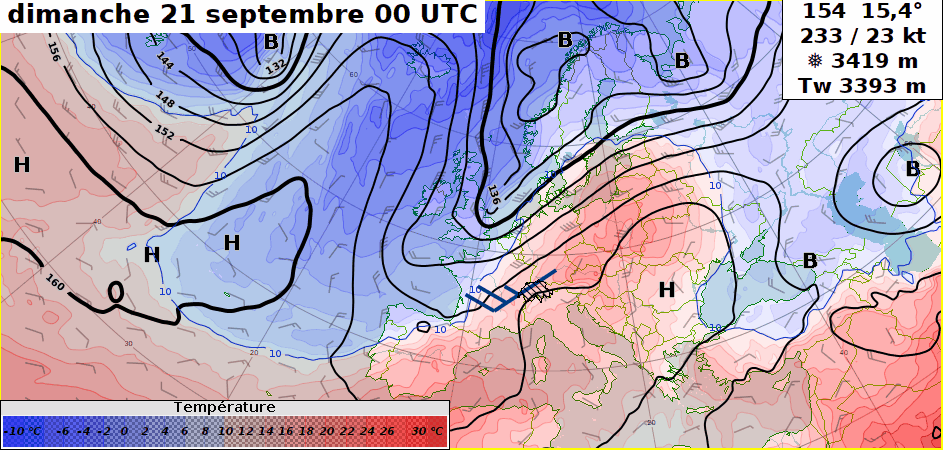 Evolution de la situation météorologique sur l'Europe vers 1500 m d'altitude pour les 7 prochains jours. Les températures seront souvent comprises entre 3 et 6 °C à cette altitude alors qu'elles culminaient encore à près de 20 °C ce weekend