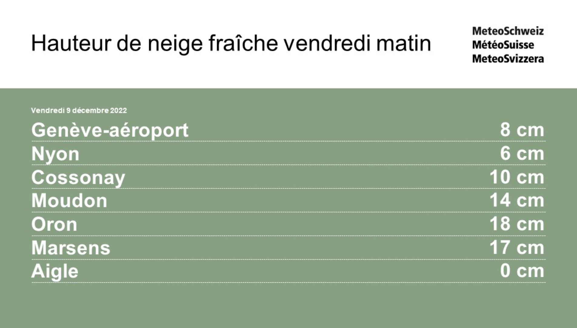 hauteurneige.jpg