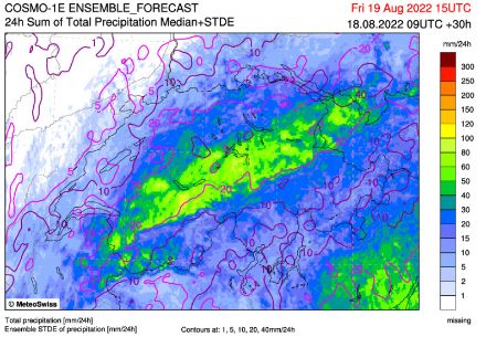 Figure 6 : cumuls de précipitations prévues sur 24h par le modèle de prévision COSMO-1E entre jeudi 18 août à 17h et le vendredi 19 août à 17h. Ces cumuls représentent la solution médiane d'un ensemble composé de 11 membres. On repère les cumuls importants prévus de s'accumuler contre le versant nord des Alpes par barrage d'occlusion.
