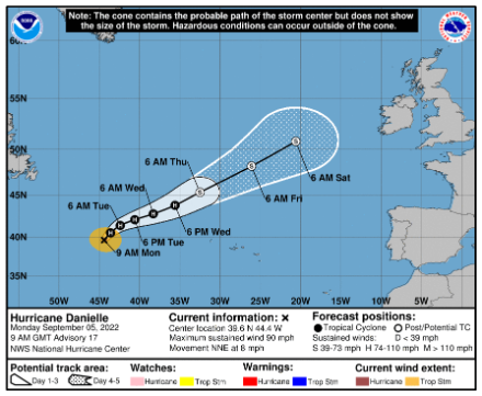 Faisceau des trajectoires possibles de Danielle à 3 jours (plage blanche) et jusqu'à 5 jours d'échéance (plage pointillée). Calcul du 5 septembre 09UTC (11h locales en Suisse).