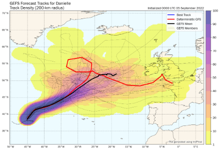 Trajectoires possibles calculées par l'ensemble GEFS en traits fins. En rouge le run déterministe, en noir gras la moyenne de l'ensemble, et en plages de couleur la densité de scénarios. Run du 5 septembre 00UTC.