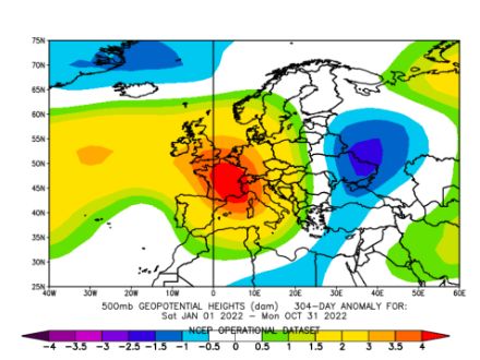 Figure 4. Anomalie de géopotentiel (en décamètres) à 500 hPa (pression vers 5500 m) du 1er janvier 2022 au 31 octobre 2022, par rapport à la période de référence 1991-2020. L’anomalie positive (à tendance anticyclonique) est marquée au-dessus de la France et de la Suisse.
Source : NCEP - NOAA - https://psl.noaa.gov/data/histdata/