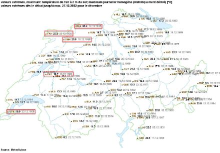 Records de température journalière maximale pour un mois de décembre depuis le début des mesures (date variable selon les stations)  et date correspondant à la valeur record en grisé.