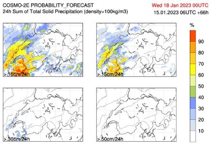 Probabilité de dépasser divers seuils d'épaisseur de neige fraîche mardi 17 janvier.