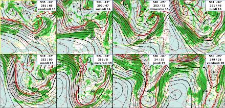 Evolution de la situation synoptique au niveau 500 hPa pour les 8 prochains jours