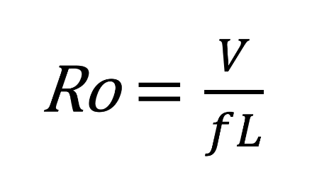 Fig.3 : Définition du nombre de Rossby Ro.