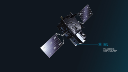 Fig. 4 : vue d’artiste du futur satellite sondeur MTG 
