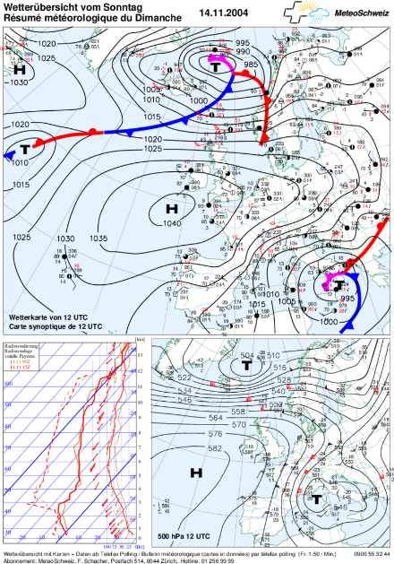 Situation synoptique du 14 novembre 2004 : en haut, carte des isobares et des fronts, en bas à gauche profil vertical de température et du vent, et en bas à droite le géopotentiel à 500 hPa (5500 m).