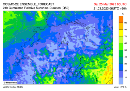 Prévision d'ensoleillement du modèle COSMO-2E (médiane) pour la journée de vendredi. La journée s'annonce plutôt nuageuse.