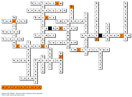 Les solutions de la grille de mots croisés météo.
