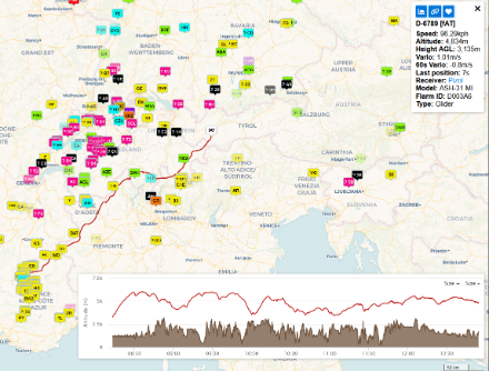 Fig.7 Capture d’écran de la carte des aéronefs légers en vol en temps réel, les planeurs étant en jaune, avec possibilité d’afficher les informations d’altitude et de vitesse du planeur en cliquant dessus. 