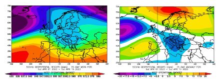 Géopotentiel à 500 hPa (pression vers 5500 m, en décamètres) moyen du 1er au 15 avril 2023 (gauche) et anomalie de géopotentiel à 500 hPa sur la même période par rapport à la moyenne 1991-2020.