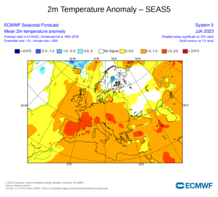 Prévisions saisonnières du modèle de prévision européen pour les mois de juin à août 2023. Ecart de la température moyenne de l'air par rapport à la norme 1993-2016