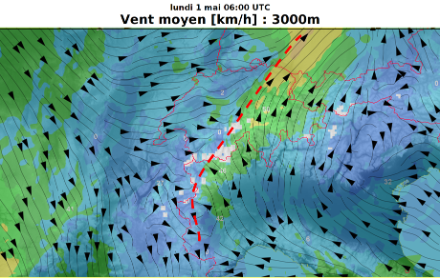 Convergence des vents à 3000 m au-dessus des Alpes lundi à 06 UTC. On remarque qu’à la sortie de la zone de convergence, le flux s’accélère vers le nord-est pour atteindre des vitesses moyennes de 60 km/h. Source : NinJo@MétéoSuisse