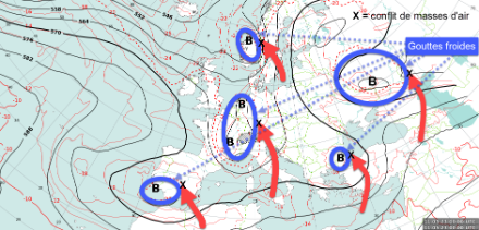 Carte à 500 hPa prévue par le modèle ECMWF pour le jeudi 18 mai 2023. Cinq gouttes froides sont repérables sur cette carte. Elles sont surlignées en bleu. Les flèches rouges indiquent le courant de secteur sud plus chaud et humide sur le flanc est de ces gouttes froides. Le X montre le lieu d'affrontement entre l'air chaud et humide et l'air frais du cut-off. Cette zone de conflit de masses d'air peut générer des précipitations abondantes et localement orageuses. Il convient de noter qu'en raison de l'échéance de cette prévision, l'emplacement réel des différentes gouttes froides risque d'être très différent de ce que propose cette modélisation.