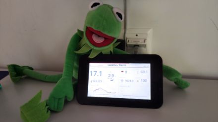 La mascotte de nos collègues tessinois présente le SMN-Display à l'entrée du centre météorologique de Locarno Monti