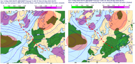 Lignes bleues : pression au sol moyenne prévue pour le 22 mai (à gauche) et le 24 mai (à droite). Les deux centres anticycloniques sont figurés avec le cercle rose transparent et le couloir dépressionnaire avec le traitillé rouge. Les plages vertes montrent les endroits où la fiabilité de la prévision est bonne ; les plages mauves montrent où l’incertitude est encore grande. Source : ECMWF