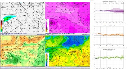 A gauche, aperçu des différents niveaux d'altitude du modèle IFS pour le 26.05.2023 à 09:00 UTC (11:00 CET). A droite, évolution des gradients de pression entre deux stations pour les jours suivants, selon différents modèles (COSMO, IFS).  Ces graphiques donnent des indices de foehn ou de bise