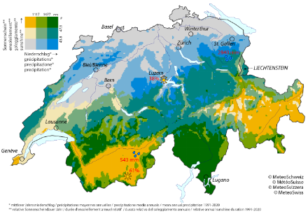 Figure 1. Neuf régions climatiques de Suisse et du Liechtenstein basées sur la durée d'ensoleillement annuelle relative et les précipitations annuelles moyennes sur la période 1991-2020. La signification des couleurs est indiquée en haut à gauche. Les régions avec peu de soleil et peu de précipitations sont représentées en gris clair. Les régions avec beaucoup de soleil et peu de précipitations sont représentées en jaune foncé. S'il y a beaucoup de précipitations et peu de soleil, la région est en bleu azur. Les régions ensoleillées avec beaucoup de précipitations sont en vert foncé. Cinq autres couleurs indiquent les régions qui ne sont pas extrêmes dans au moins un des paramètres. Les symboles du soleil et des gouttes de pluie indiquent les endroits où l'ensoleillement et les précipitations sont les plus faibles et les plus élevés dans les stations de MétéoSuisse.