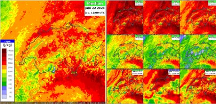 Energie potentielle de convection prévue par le run probabiliste de COSMO 1 du 21 juin à 03 UTC pour le 22 juin à 12 UTC. A gauche la médiane ; à droite en haut les quantiles supérieurs 100 %, 90 % et 75 % ; à droite au milieu les quantiles inférieurs 25 %, 10 % et 0 % ; à droite en bas, les runs de contrôle de COSMO 1, IFS-hres et COSMO 2. Source : COSMO@MétéoSuisse
