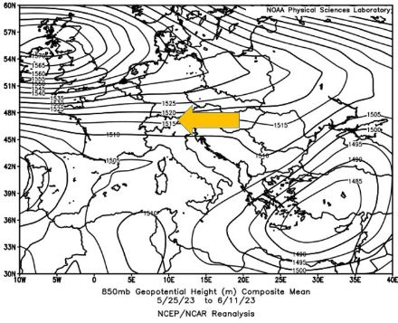 Répartition moyenne du géopotentiel à 850 hPa (env. 1500 m au-dessus du niveau de la mer) en Europe entre le 25 mai 2023 et le 11 juin 2023. Des géopotentiels élevés sont visibles au-dessus des îles britanniques. L'Europe centrale présente également des géopotentiels élevés, qui favorisent l'afflux d'un courant d'est de bise (flèche orange) dans la région alpine.