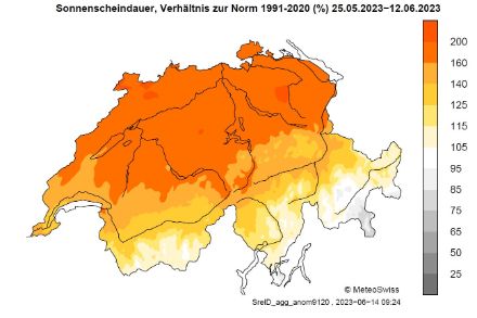 Anomalie d'ensoleillement en Suisse entre le 25 mai 2023 et le 12 juin 2023, par rapport à la moyenne 1991-2020. Cette période a été exceptionnellement ensoleillée, en particulier sur le centre et l'est du Plateau suisse.