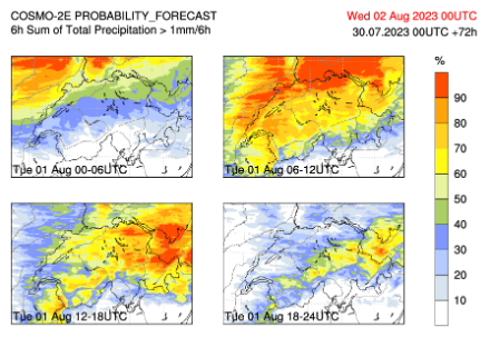 Figure 3 : probabilité d’avoir plus de 1 mm de précipitations par tranche de 6 h pour la journée du 1er août. Source : MétéoSuisse.
