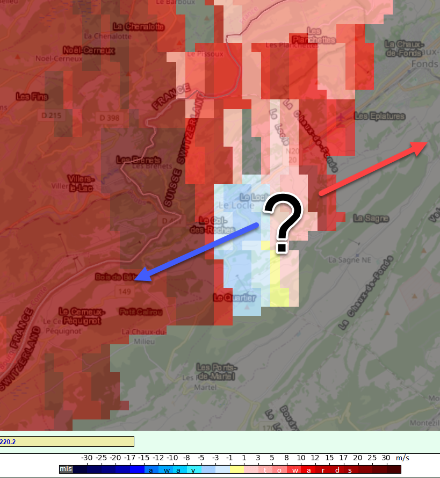 Vitesses radiales du radar de l’Albis. En rouge les vents se rapprochant du radar, donc soufflant vers le nord-est, en bleu les vents s’éloignant du radar, donc soufflant vers le sud-ouest (flèche bleue). Les deux directions opposées témoignent d’une rotation à l’échelle de la cellule orageuse tout entière, mais la résolution n’est pas suffisamment fine pour distinguer tornade ou rafale descendante. 