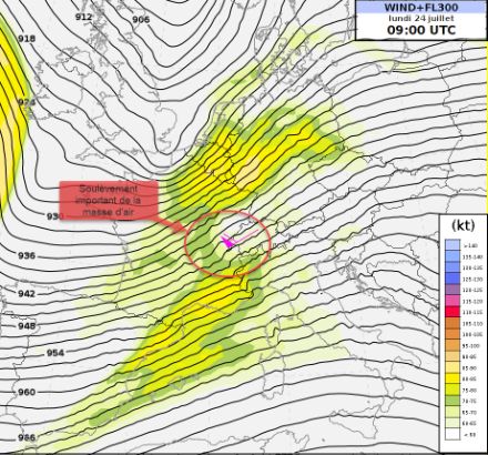 Carte de prévision à la 300 hPa (environ 9400 m) montrant la Suisse prise en étau entre deux maxima de jet (sortie froide et entrée chaude), configuration propice à un soulèvement important de la masse d’air accompagné d’un renforcement important des vents avec l’altitude (cisaillement). Dans un environnement instable comme aujourd’hui, cela favorise le développement d’orage violents.