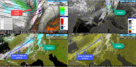 Fig 1 : pallette d'images satellites Météosat (MSG) avec en haut à gauche l'image vapeur d'eau colorée WV6.2, en haut à droite l'image infrarouge colorée IR10.8, en bas à gauche l'image multispectrale RGB nuages/cristaux et en bas à droite l'image haute résolution visible couplée avec l'IR10.8. On repère différentes structures annotées en rouge (onde courte), bleu (zone frontale) et vert (cellules orageuses) pour la journée du samedi 12 août 2023 à 12h UTC (14h locales).