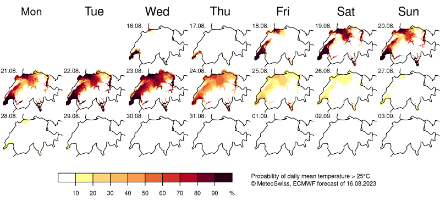 Probabilité que la température moyenne journalière dépasse 25 degrés, selon le modèle météorologique européen IFS. Elle reste élevée au nord des Alpes jusqu'au jeudi 24 août, après cela l'incertitude des prévisions augmente significativement. 