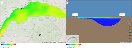 Estimation de la température du lac Léman le 23.09.2023, en surface (à gauche) et en profondeur le long d'une coupe passant par le milieu du lac (à droite).