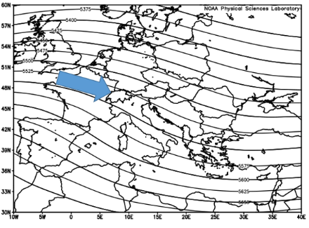 Géopotentiel moyen à 500 hPa (env. 5500 m) du 1er janvier au 28 février pour la période 1991-2020 selon la réanalyse de la NOAA. A 500 hPa, en moyenne, les vents de nord-ouest prédominent (flèche bleue), ce qui tend à provoquer des situations de barrage au Nord des Alpes et éventuellement du foehn au Sud. Il convient de noter qu'il s'agit d'une valeur moyenne ; parfois, mais plus rarement, des conditions avec des courants sud-sud-ouest se produisent en hiver.