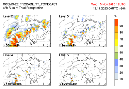 Probabilité d’atteindre différents seuils pour les cumuls de pluie en 48h dans le modèle Comso-2E, entre lundi 13h et mercredi 13h. 