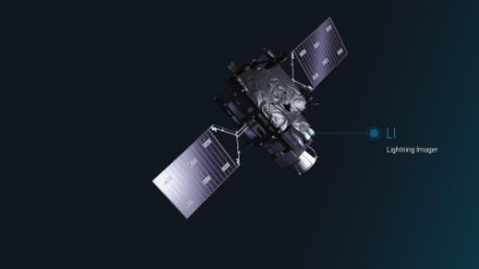 Image d'un satellite