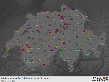 Rafales maximales [km/h] en Suisse entre hier, 16 novembre 2023, 7h UTC et aujourd'hui, 17 novembre 2023, 7h UTC