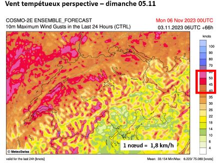 Modèle Cosomo-2E : rafales de vent possibles dimanche  en noeud (1 noeud = 1,8 km/h)