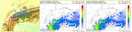 Modèle COSMO-2E : Cumul de neige (cm) en 48h entre samedi 04.11 et dimanche 05.11 par barrage d'ouest