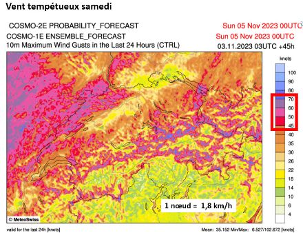 Modèle Cosomo-2E : rafales de vent possibles samedi en noeud (1 noeud = 1,8 km/h)