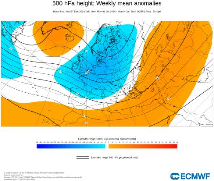Figure 3. Géopotentiel moyen à 500 hPa (contours noirs, en décamètres) et anomalies (couleurs) du 1er au 7 janvier 2024. Modèle IFS extended (moyenne de 101 membres).