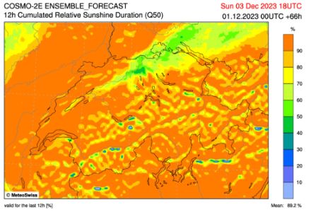 Ensoleillement relatif dimanche 03 décembre 2023 (modèle COSMO-2E)