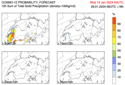 Probabilité de dépasser certains seuils de cumuls de neige entre mardi 12 UTC et mercredi 00 UTC. Source : ModellBrowser@MétéoSuisse