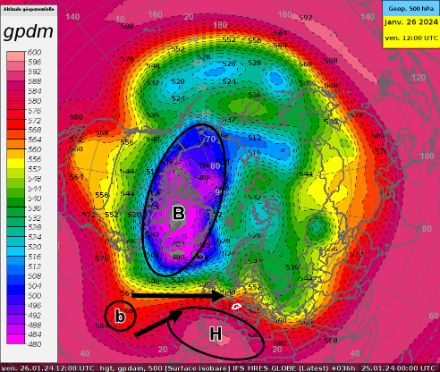 Carte de la hauteur du géopotentiel à 500 hPa (en décamètres) prévu pour le 25.01.2024 à 12 h UTC. H : haute pression. B/b : basse pression. Modèle IFS-HRES.