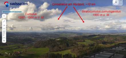 Peu de temps après, le stratocumulus s'est à nouveau légèrement dissipé et les nuages convectifs se sont à nouveau formés. A l’ouest, des nuages d’altitude constitués de cristaux de glace s'étendent à une altitude d'environ 10 km au-dessus de l'arc jurassien.